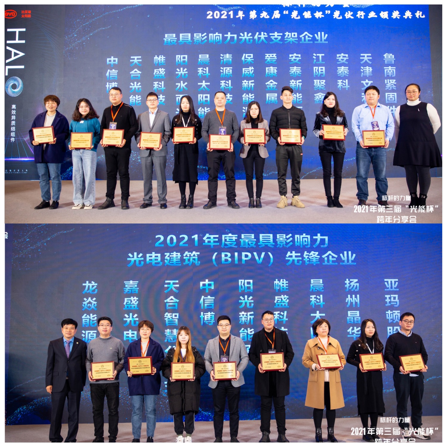 Chiko Solarは、「ソーラーエネルギーカップ」で最も影響力の太陽光架台/太陽光架台ビル（BIPV）のトップ企業の2つの賞を受賞しました。